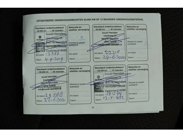 Suzuki Ignis 1.2 Stijl Smart Hybrid 2017 Benzine 67