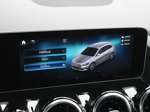 Mercedes-Benz B-Klasse 160 Advantage 2020 Benzine 24