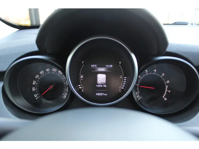 Fiat 500X Cross 1.4 Turbo MultiAir Cross 2018 Benzine 18