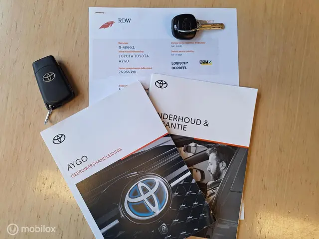 Toyota Aygo 1.0 VVT-i x-FUN 2021 Benzine 24