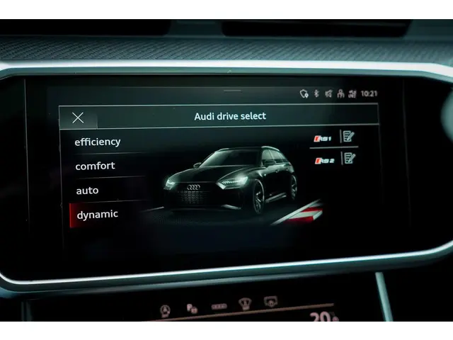 Audi RS6 A6 Avant TFSI quattro 2021 Benzine 52