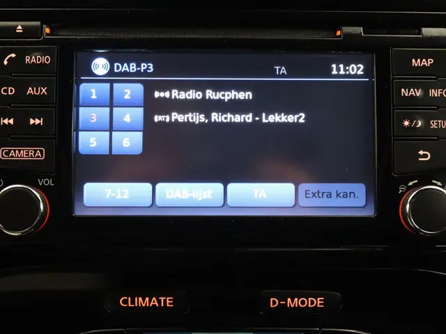 Nissan Juke 1.2 DIG-T S/S Dynamic Edition 2016 Benzine 29