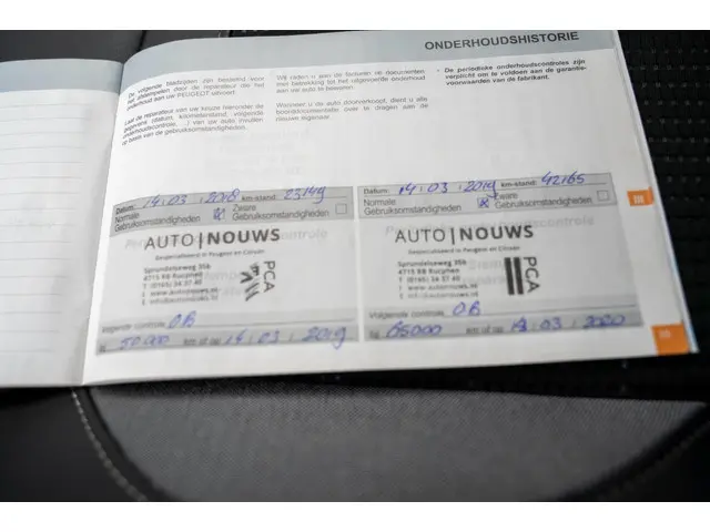 Peugeot 2008 1.2 PureTech Allure 2017 Benzine 40