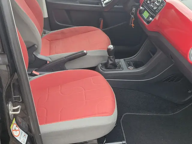 Volkswagen up! 1.0 cross up! BlueM. 2015 Benzine 14