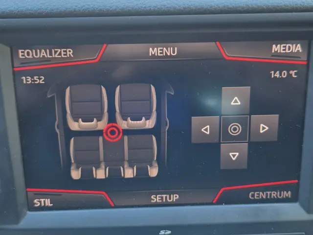 SEAT Ibiza 1.0 TSI FR Business Intense 2018 Benzine 23