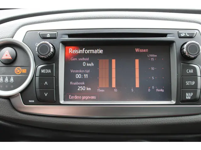 Toyota Yaris 1.3 2013 Benzine 27