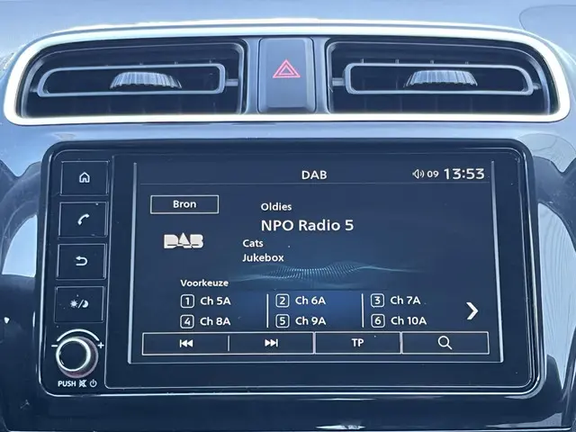 Mitsubishi Space Star 1.2 Active 2020 Benzine 63