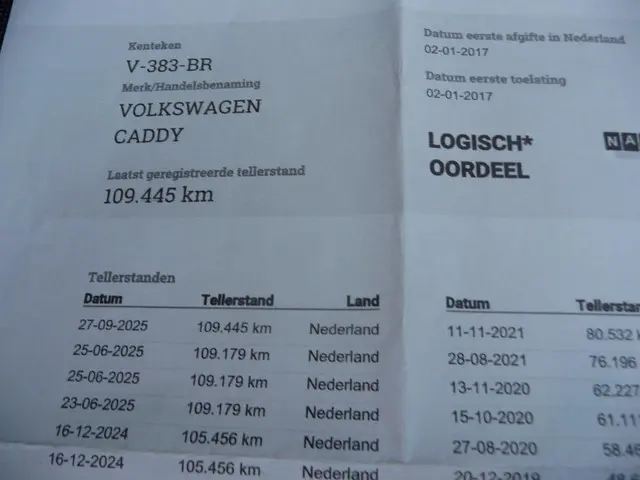 Citroën C4 Picasso 1.2 PureTech Intensive 2016 Benzine 25