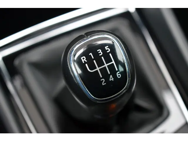 Škoda Karoq 1.5 TSi Business Edition 2020 Benzine 35