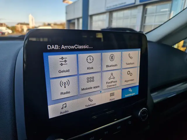 Ford EcoSport 1.0 EcoBoost Connected 2020 Benzine 18