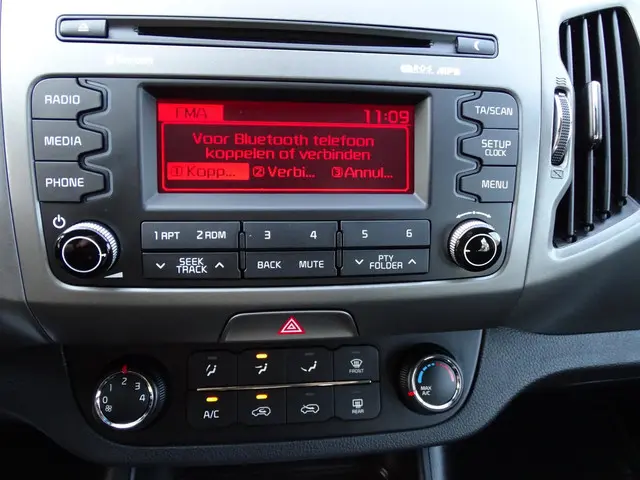 Kia Sportage 1.6 GDI EconomyLine 2014 Benzine 15