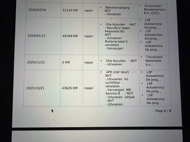 Mercedes-Benz Citan 108 CDI L1 Pro 2022 Diesel 30