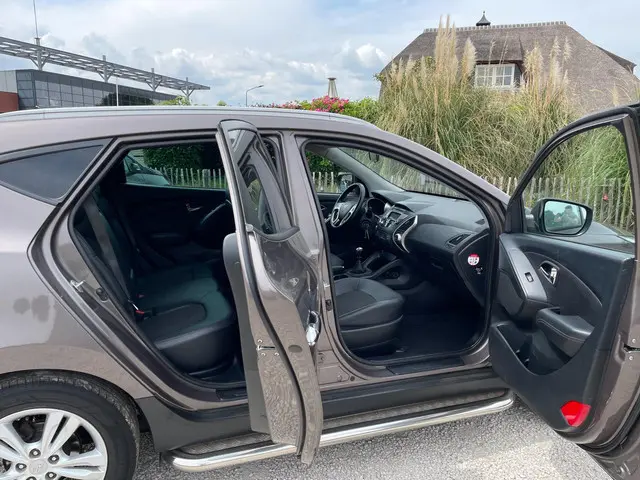 Hyundai ix35 1.6i GDI Style trekhaak 2012 Benzine 8