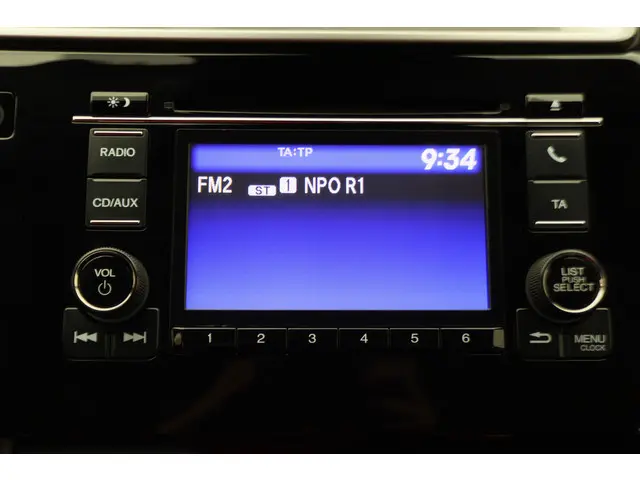 Honda Jazz 1.3 i-VTEC Trend Automaat 2017 Benzine 38