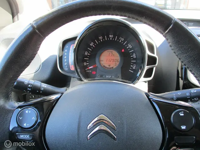 Citroën C1 1.0 VTi Feel 2019 Benzine 6