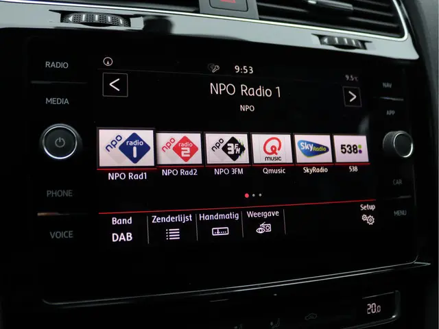 Volkswagen Golf 2.0 TSI GTI Performance 2019 Benzine 42