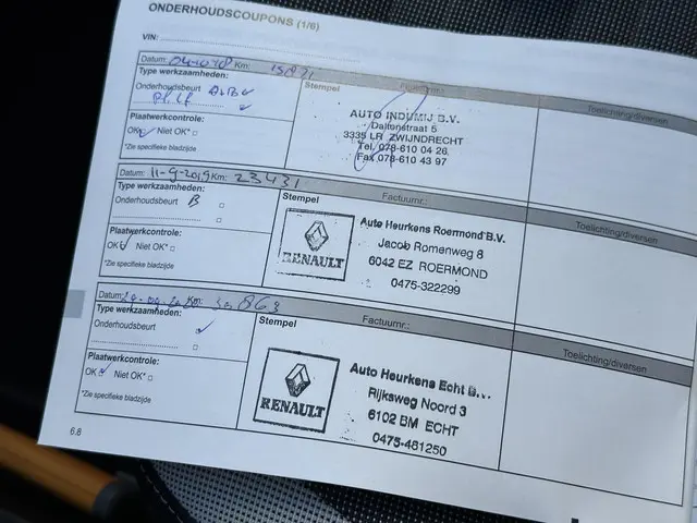 Renault Twingo SCe 70 Collection 2016 Benzine 21