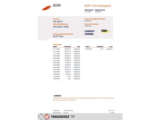 Peugeot 2008 1.2 GT-line 2018 Benzine 27