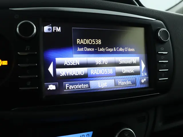 Toyota Yaris 1.5 Hybrid Dynamic 2020 Hybride Benzine 8