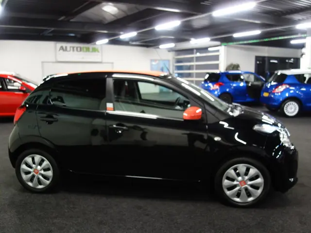 Citroën C1 1.2 e-VTi Airscape Shine 2016 Benzine 9