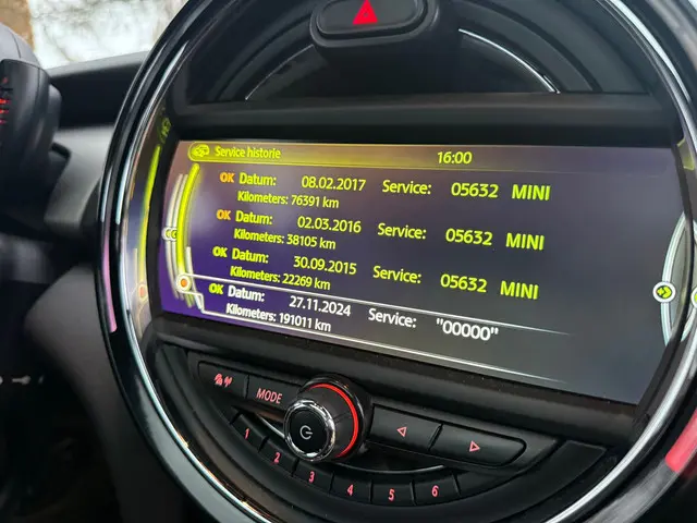 MINI Cooper S Mini 2.0 | JCW | Pano | Sport | Led 2015 Benzine 24