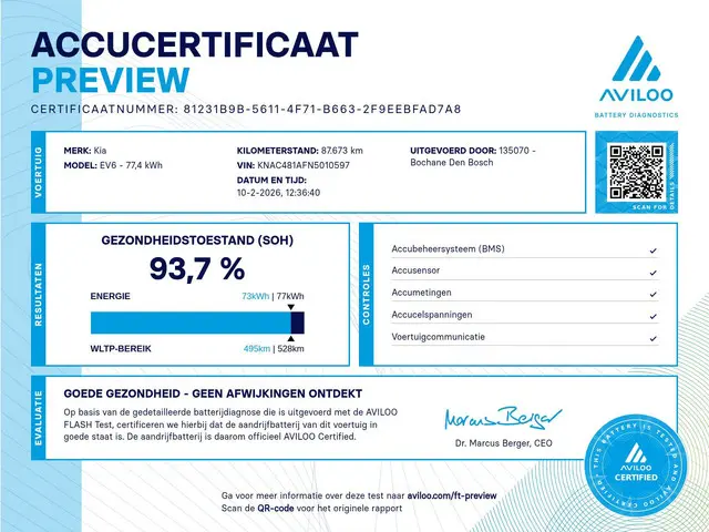 Kia EV6 GT-Line 77.4 kWh 2021 Elektrisch 54