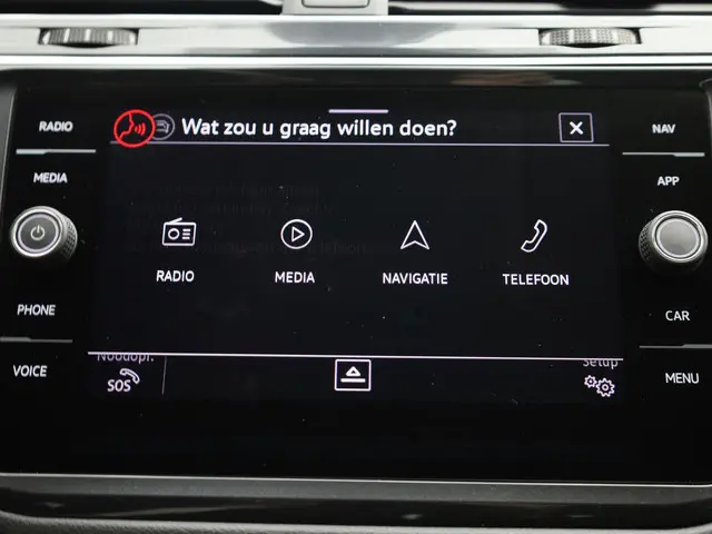 Volkswagen Tiguan 1.5TSI/150PK Elegance DSG 2024 Benzine 41