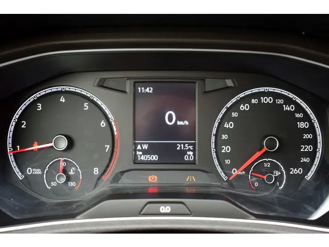 Volkswagen T-Roc 1.5 TSi 150pk Sport 2019 Benzine 43