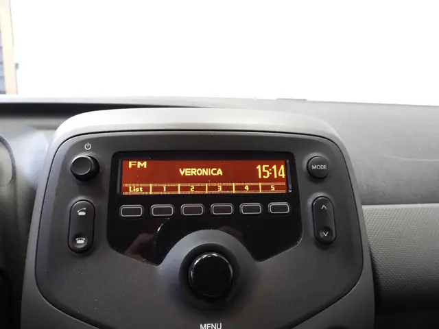 Peugeot 108 1.0 e-VTi Active 2020 Benzine 7