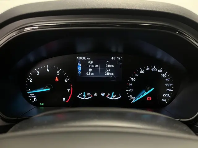 Ford Focus 1.5 EcoBoost 182pk ST Line 2020 Benzine 4