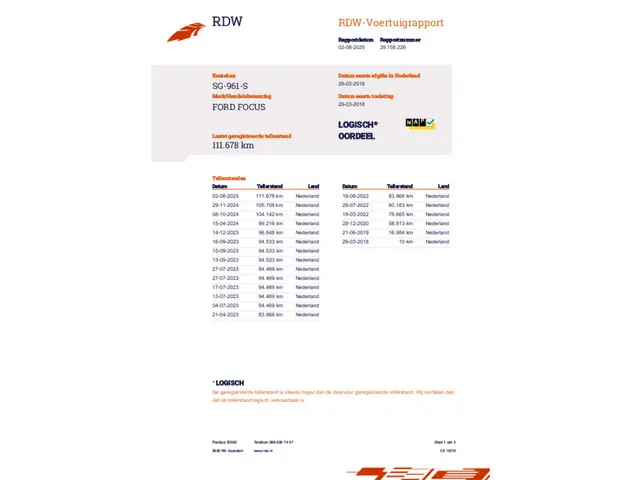 Ford Focus Wagon 1.0 Lease Edition 2018 Benzine 31