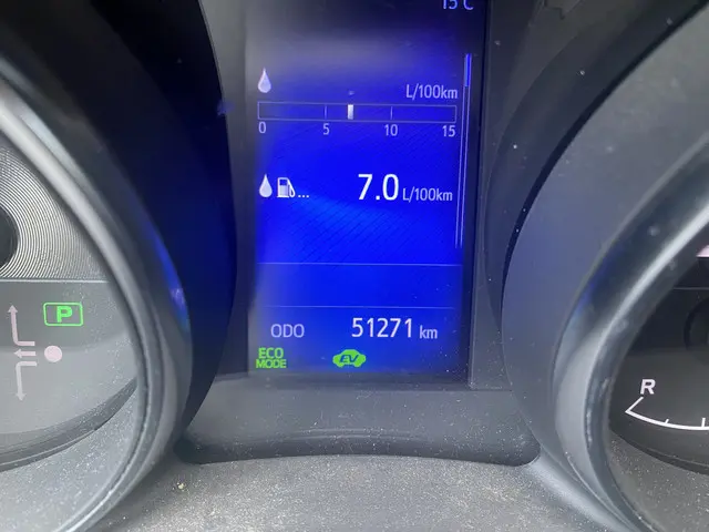 Toyota Auris 1.8 Hybrid Dynamic 2018 Hybride Benzine 15