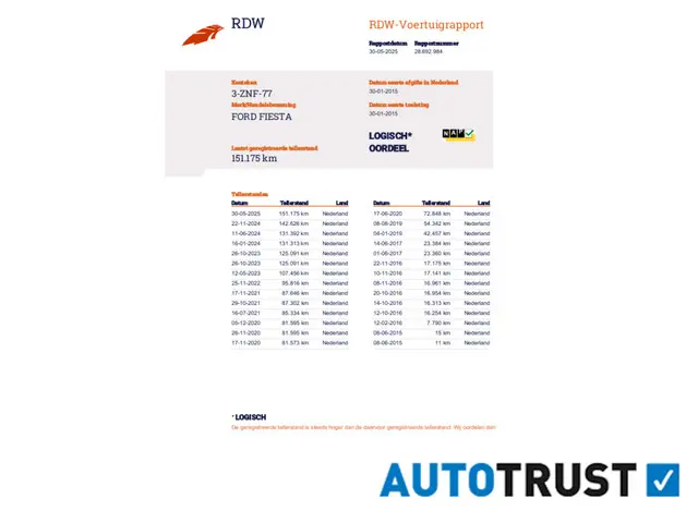 Ford Fiesta 1.0 Style,airco, km nap,navigatie 2015 Benzine 4