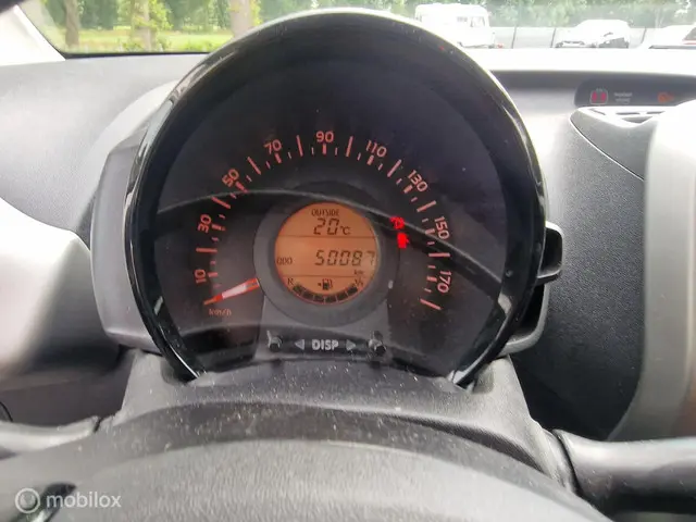 Citroën C1 1.0 e-VTi Airscape Feel 2017 Benzine 11