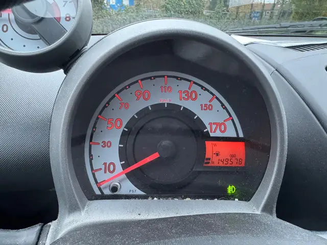 Peugeot 107 1.0 Active 2013 Benzine 7