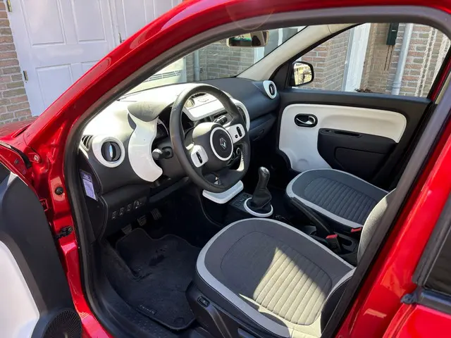 Renault Twingo 1.0 SCe Dynamique 2015 Benzine 6