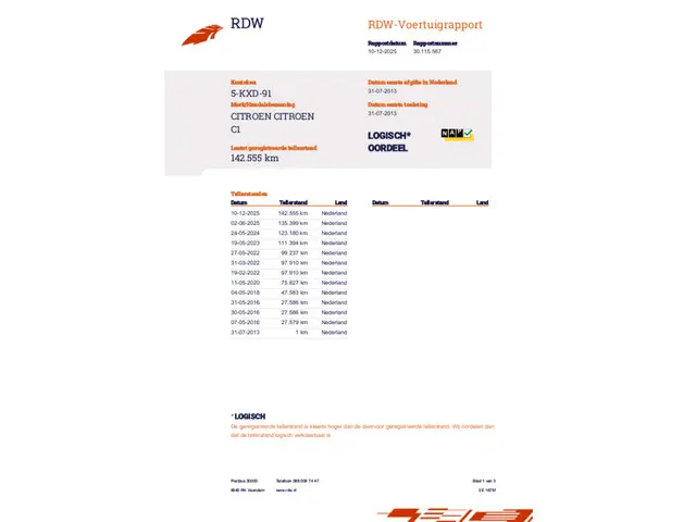 Citroën C1 | 1.0 | AIRCO | 2013 | NL | NAP | BENZINE | 2013 Benzine 17