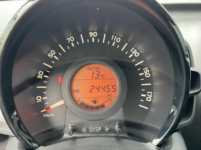 Citroën C1 1.0 VTi Feel 2019 Benzine 12