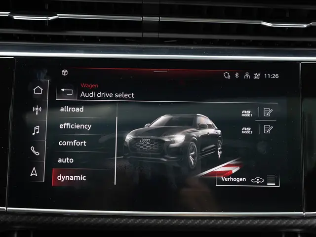 Audi RSQ8 Urban 2021 Benzine 32