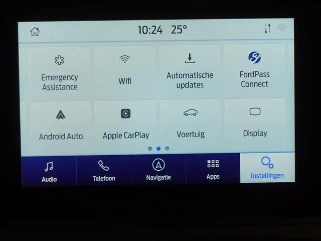 Ford Transit Connect 1.5 EcoBlue L2 Trend 2023 Diesel 19