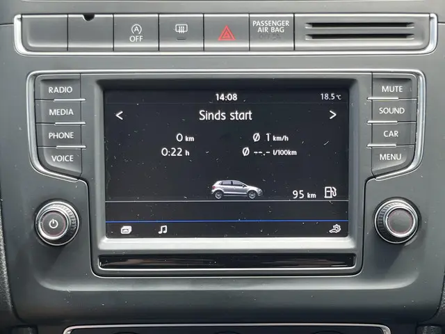 Volkswagen Polo 1.0 Comfortline Edition 2016 Benzine 69