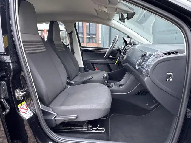 Volkswagen up! 1.0 2020 Benzine 15