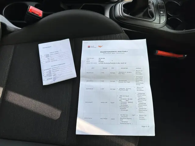 Kia Picanto 1.0 CVVT EconomyPlusLine 2019 Benzine 24