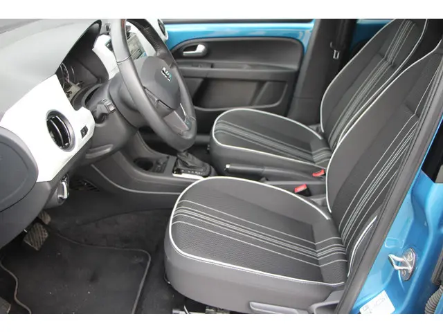 SEAT Mii Electric electric Plus 2020 Elektrisch 7