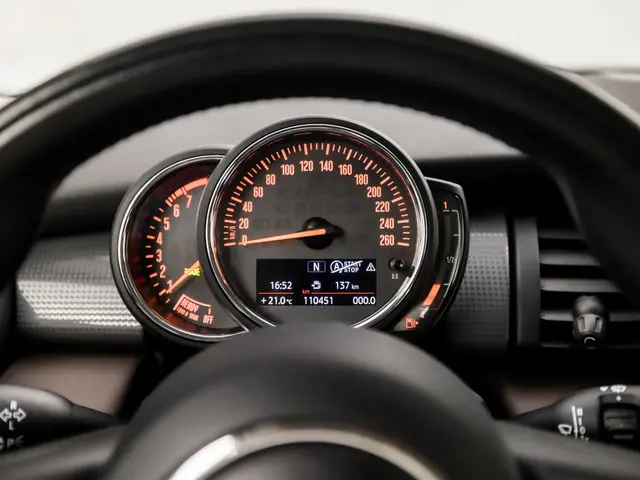 MINI Cooper Mini 1.5 Pepper 2018 Benzine 20