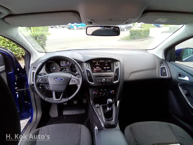 Ford Focus Wagon 1.0 ST-Line 2016 Benzine 22