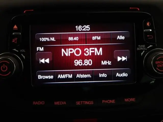 Fiat 500L Living 0.9 TwinAir Lounge 7p. 2015 Benzine 20