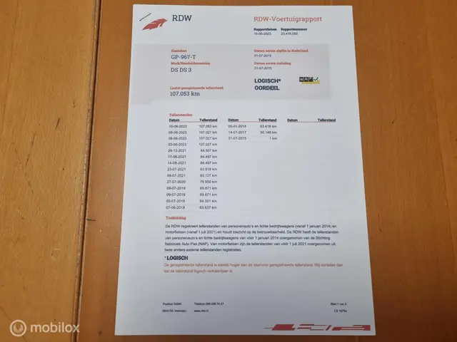 Citroën DS3 1.2 PureTech So Chic 2015 Benzine 20