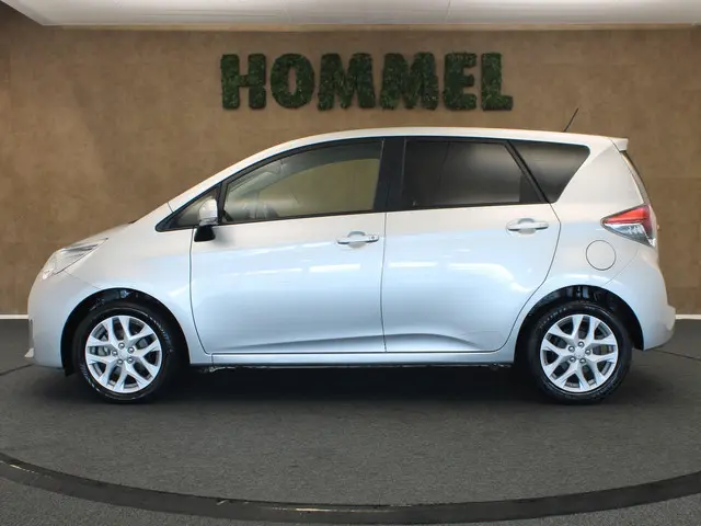 Toyota Verso-S 1.3 VVT-i Trend 2015 Benzine 10