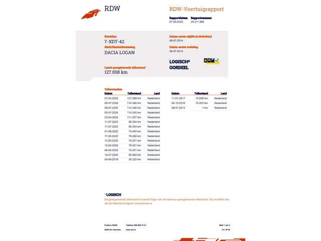 Dacia Logan MCV 0.9 TCe Prestige 2014 Benzine 21